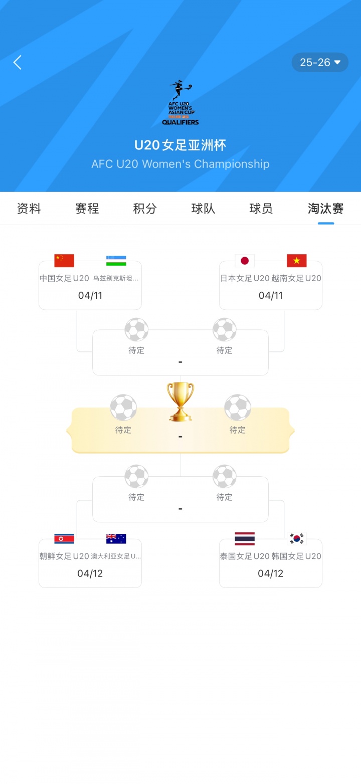 kaiyun.com-U20女足亚洲杯1/4决赛对阵:中国vs乌兹别克斯坦,朝鲜vs澳大利亚